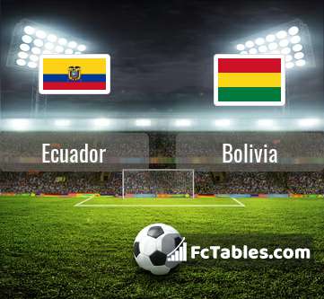 Preview image Ecuador - Bolivia