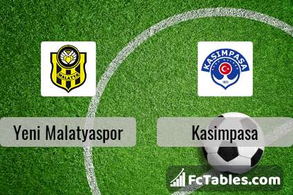 Preview image Yeni Malatyaspor - Kasimpasa