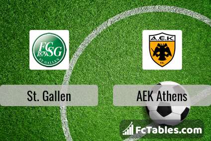 Preview image St. Gallen - AEK Athens