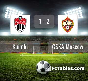 Preview image Khimki - CSKA Moscow