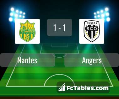 Preview image Nantes - Angers