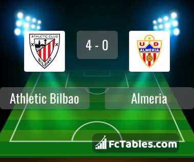 Preview image Athletic Bilbao - Almeria