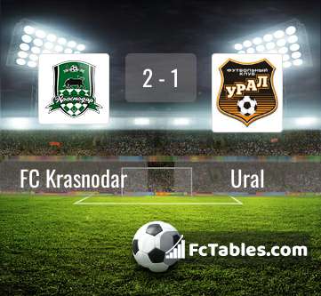 Preview image FC Krasnodar - Ural
