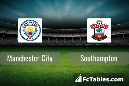 Preview image Manchester City - Southampton