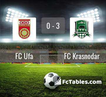 Preview image FC Ufa - FC Krasnodar