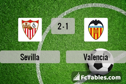 Preview image Sevilla - Valencia