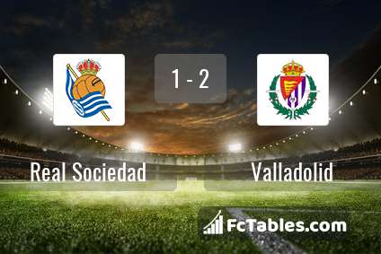Podgląd zdjęcia Real Sociedad - Valladolid