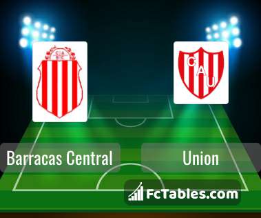 Independiente vs Club Atletico Platense H2H 5 feb 2023 Head to Head stats  prediction