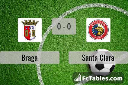 Preview image Braga - Santa Clara
