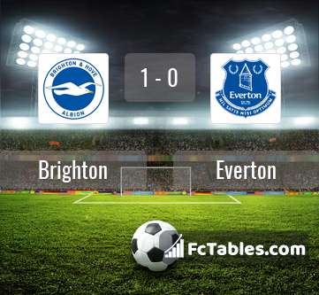 Anteprima della foto Brighton & Hove Albion - Everton