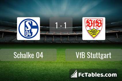 Anteprima della foto Schalke 04 - VfB Stuttgart