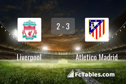 Preview image Liverpool - Atletico Madrid