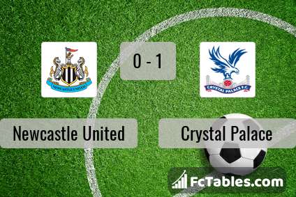Preview image Newcastle United - Crystal Palace