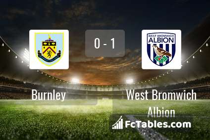 Preview image Burnley - West Bromwich Albion