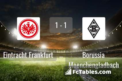 Anteprima della foto Eintracht Frankfurt - Borussia Moenchengladbach
