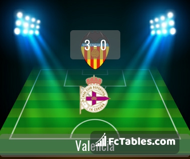 Preview image Valencia - RC Deportivo