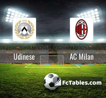 Preview image Udinese - AC Milan