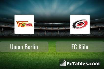 Preview image Union Berlin - FC Köln