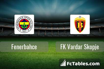 Preview image Fenerbahce - FK Vardar Skopje