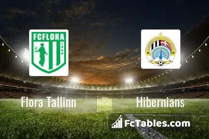 Preview image Flora Tallinn - Hibernians