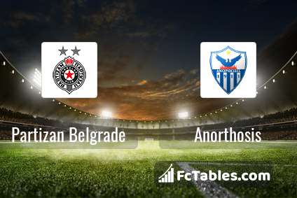 Preview image Partizan Belgrade - Anorthosis