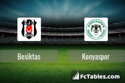 Besiktas vs Konyaspor H2H 26 jun 2020 Head to Head stats ...