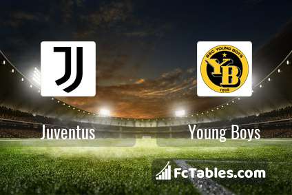 Preview image Juventus - Young Boys