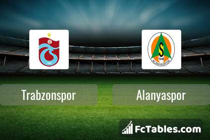 Anteprima della foto Trabzonspor - Alanyaspor