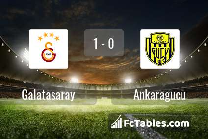 Preview image Galatasaray - Ankaragucu