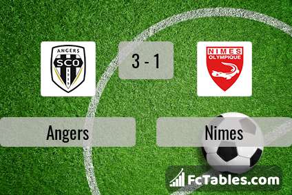 Preview image Angers - Nimes
