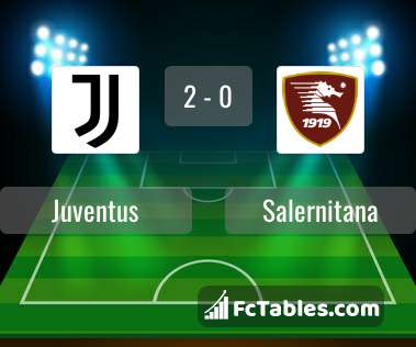 Anteprima della foto Juventus - Salernitana