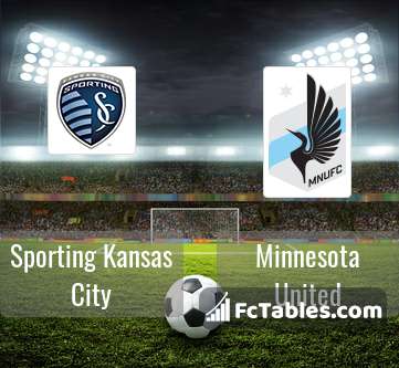 Preview image Sporting Kansas City - Minnesota United