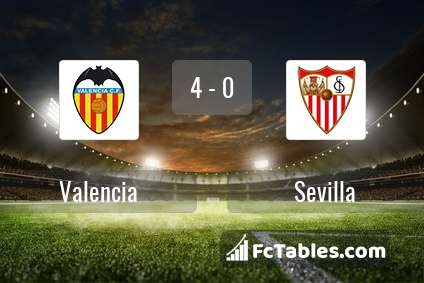 Preview image Valencia - Sevilla