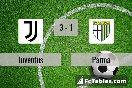 Anteprima della foto Juventus - Parma
