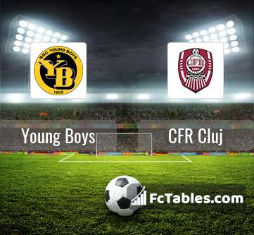 Podgląd zdjęcia Young Boys Berno - CFR Cluj