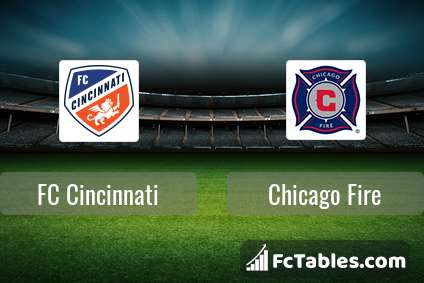 Preview image FC Cincinnati - Chicago Fire