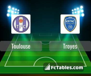 Preview image Toulouse - Troyes