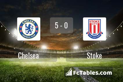 Preview image Chelsea - Stoke