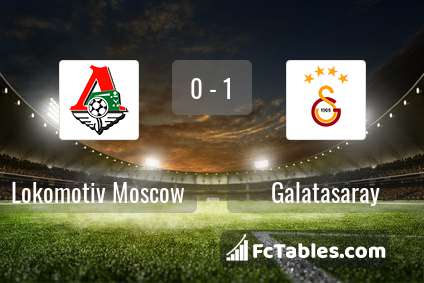 Preview image Lokomotiv Moscow - Galatasaray
