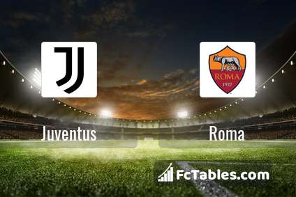 Podgląd zdjęcia Juventus Turyn - AS Roma