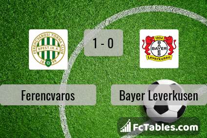 Podgląd zdjęcia Ferencvaros - Bayer Leverkusen