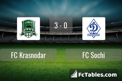 Preview image FC Krasnodar - FC Sochi