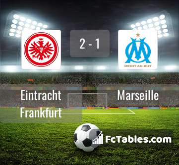 Preview image Eintracht Frankfurt - Marseille