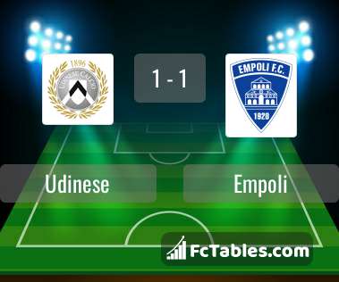 Preview image Udinese - Empoli