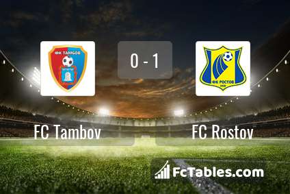 Preview image FC Tambov - FC Rostov
