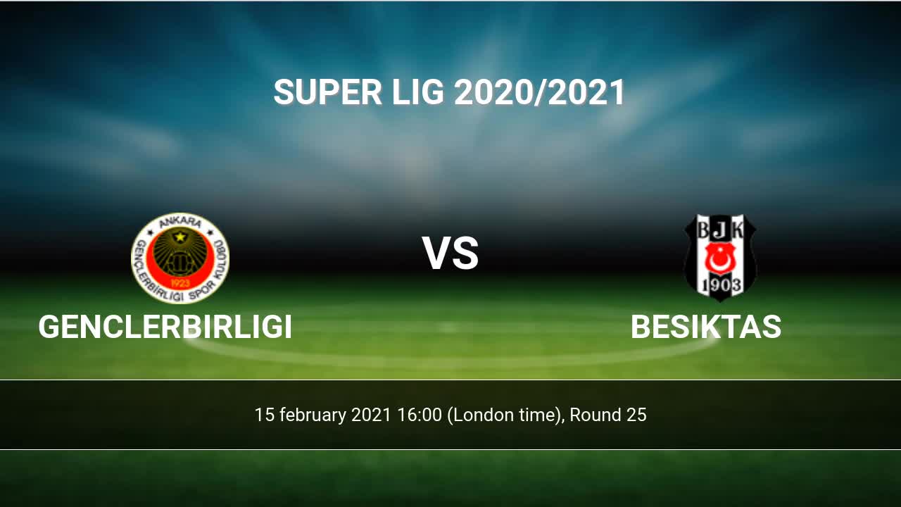 LIVE ~ BESIKTAS VS GAZIANTEP FK (TURKISH SUPER LIG 2020/2021) 