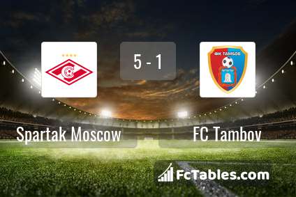 Preview image Spartak Moscow - FC Tambov