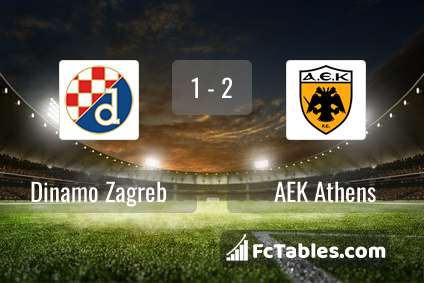 Podgląd zdjęcia Dinamo Zagrzeb - AEK Ateny