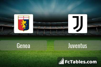 Anteprima della foto Genoa - Juventus