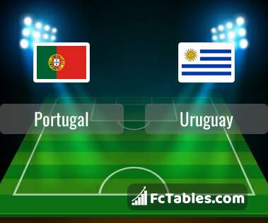 Preview image Portugal - Uruguay